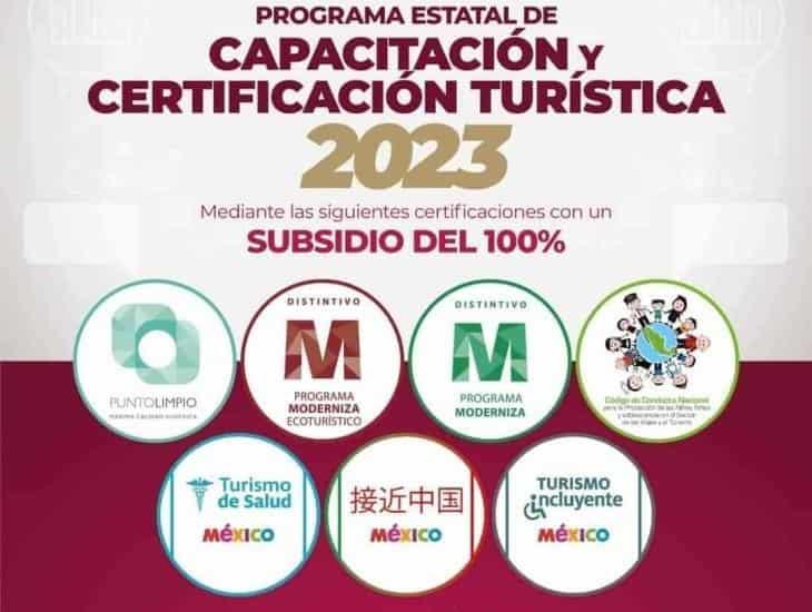 Llama Sectur A Prestadores De Servicios A Certificarse