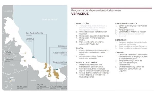 Corredor Interoceánico estos son los municipios de Veracruz