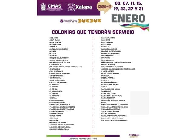 Tandeos En Xalapa Estas Colonias Tendr N Agua Solo D As En Enero