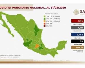 COVID-19: mil 215 casos en México; 29 fallecimientos