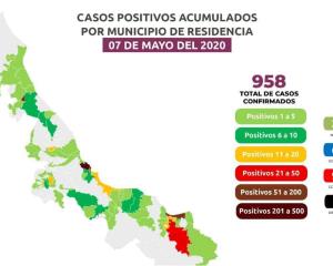 86 casos nuevos de COVID-19 en Veracruz, 98 muertos y 958 positivos; 128 en Coatza