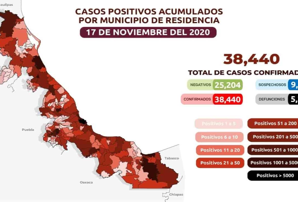 Veracruz registra 11 casos y 2 decesos por COVID-19 en un día