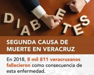 Incrementan casos de diabetes en Veracruz