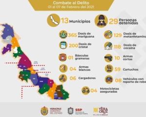 Registra SSP 29 detenciones; decomisa droga, armas y vehículos en 13 municipios