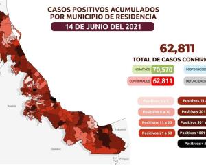 Avanza en Veracruz Etapa 3 del Plan Nacional de Vacunación