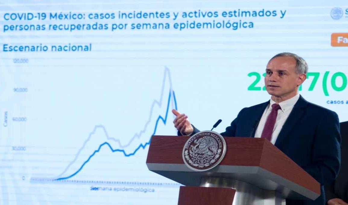 Alerta SSa incremento de casos de Covid-19 en Veracruz