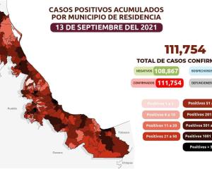 Veracruz dispone de cuatro biológicos avalados por la OMS: Secretaría de Salud
