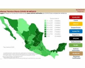 A disposición, más de 109 millones de dosis vs covid en México: Salud