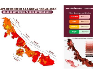 Coatzacoalcos se queda en rojo; 7 cambios de semáforo en el sur