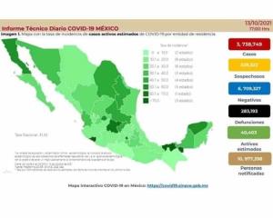 Casos activos de covid en México representarían el 1% del total: Salud