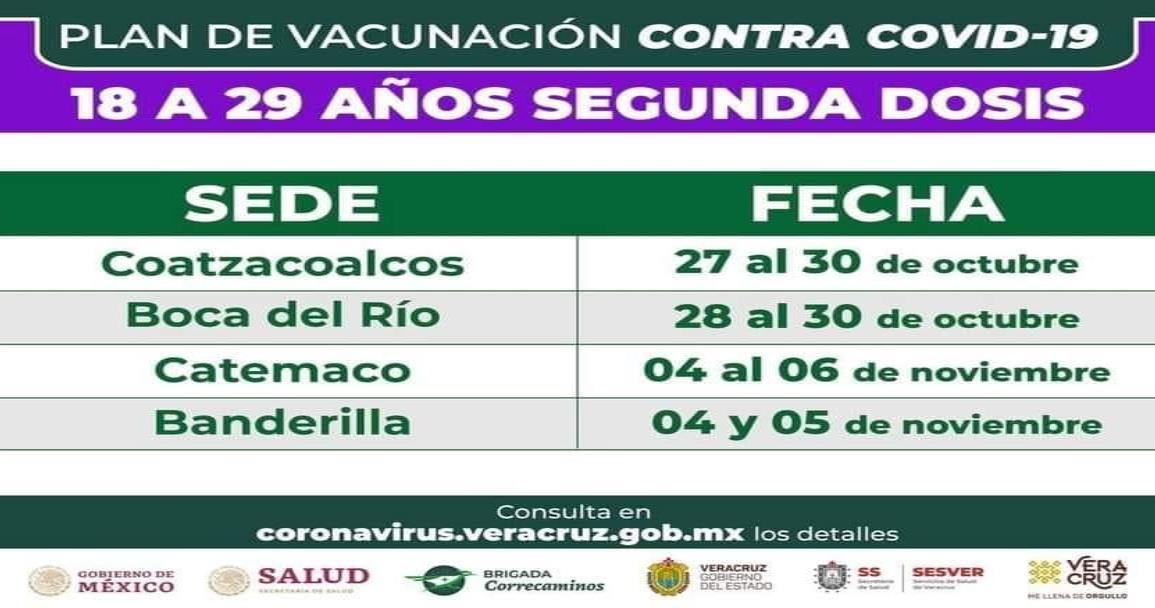 Del 27 al 30 de octubre, segunda dosis a población de 18 a 29 en Coatzacoalcos