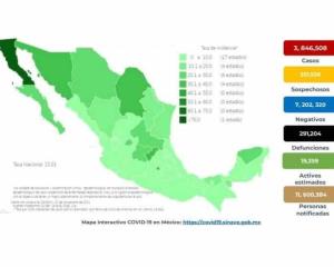 Más de 63 millones en México, con esquema completo vs covid