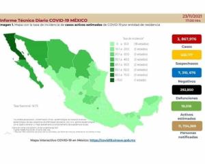 Casos activos de covid en México, menos del uno por ciento del total