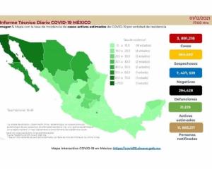 En México, más de 77 millones cuentan con al menos una dosis vs covid