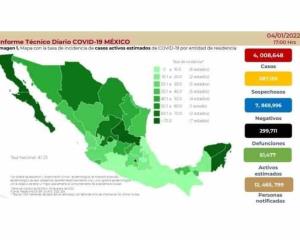 Disponibles en México, más de 198 millones de dosis vs covid