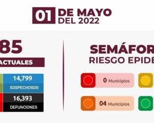 Veracruz suma 178 mil 893 casos de COVID-19; 16 mil 393 muertes