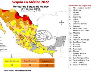 Sin sequía 10 municipios en Veracruz