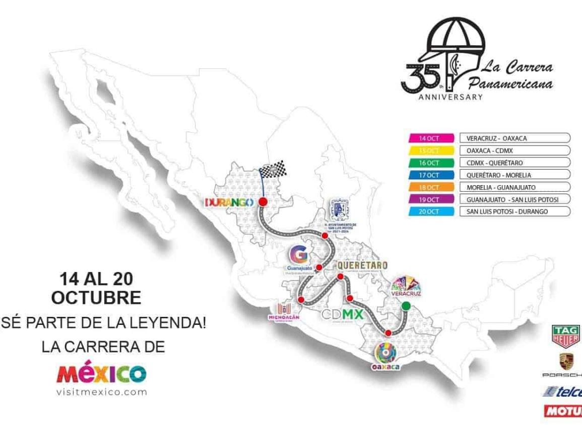 Esta será la ruta para la Carrera Panamericana 2022; iniciará en Veracruz