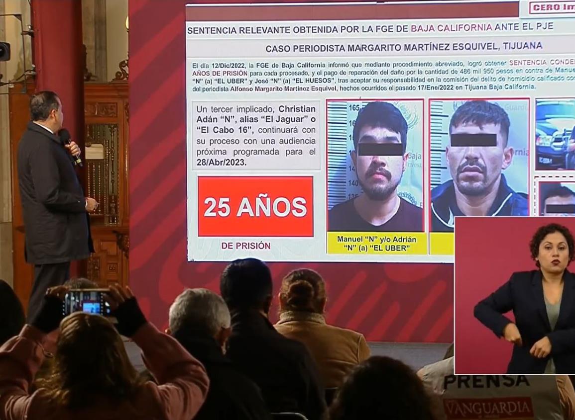Destacan en la mañanera sentencia para asesinos del periodista Margarito Martínez