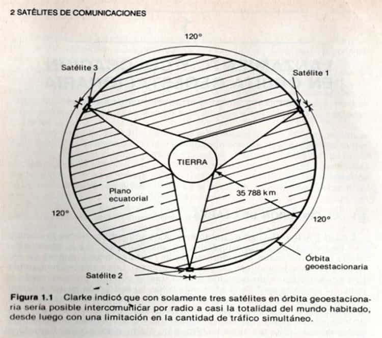 imagen-cuerpo