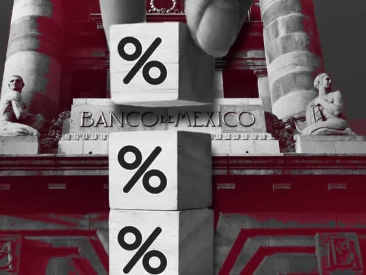 Banxico mantiene sin cambios la tasa de interés; queda en 11.25%
