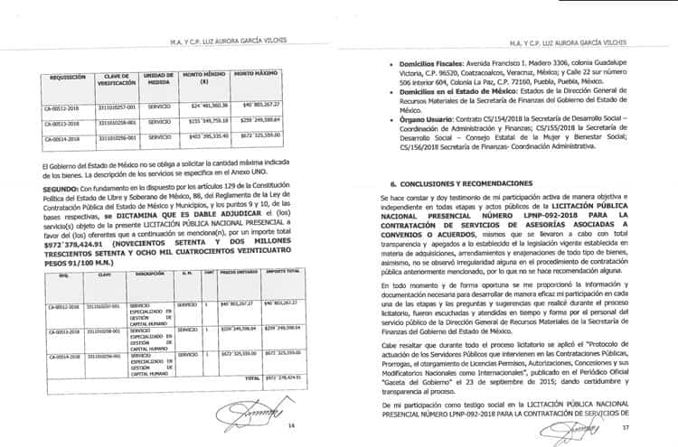 Empresa Fantasma en Coatzacoalcos recibió más de 972 mdp del gobierno de Alfredo del Mazo en el Edomex (+Video)