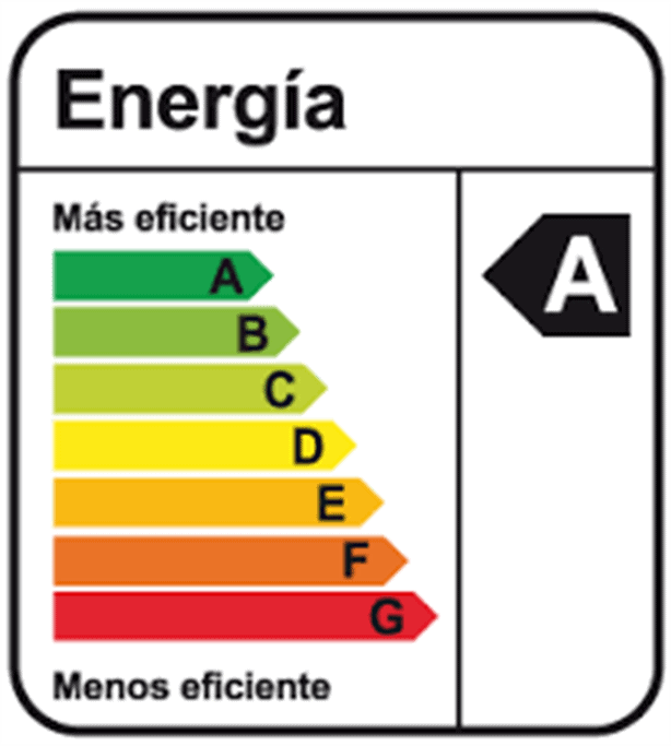 Ahorro de luz con el aire acondicionado: Consejos y uso eficiente