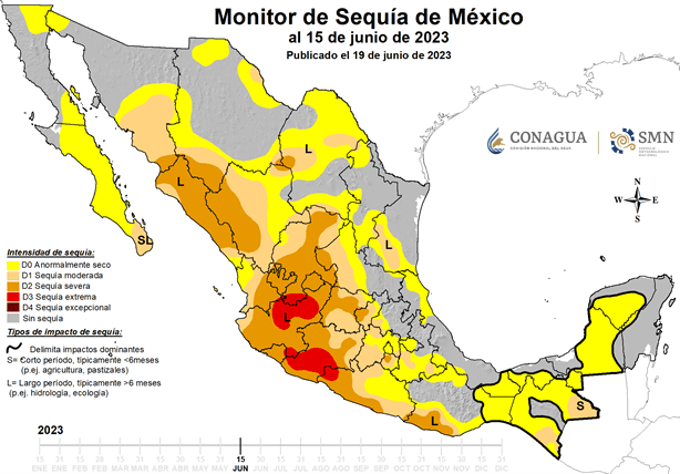 Extremas temperaturas no han agravado sequía en Veracruz
