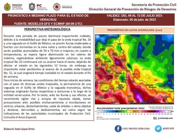 Se aleja onda tropical 10 de Veracruz; ¿Cuándo llega la 11? aquí los detalles