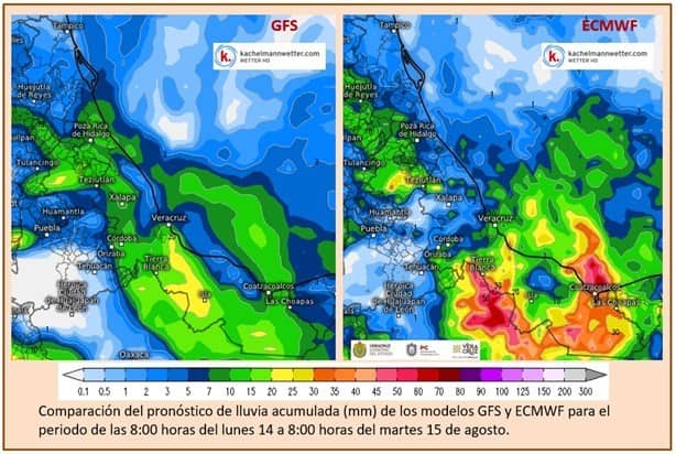 Calor pierde intensidad; este será el clima en el municipio porteño