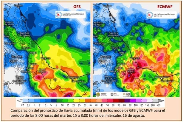 Clima en Coatzacoalcos; esto se prevé para hoy