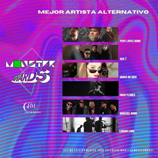Estas son las bandas e influencers de Coatzacoalcos nominados en los Monster Music Awards 2024