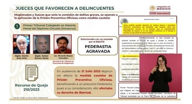 Exhiben en La Mañanera a 8 jueces de Veracruz que favorecieron a delincuentes