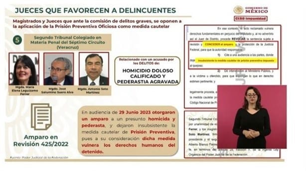 Exhiben en La Mañanera a 8 jueces de Veracruz que favorecieron a delincuentes