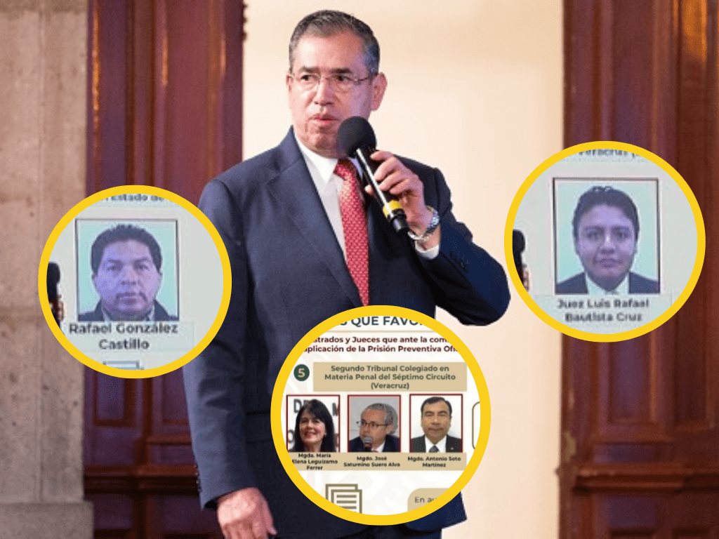 Exhiben en La Mañanera a 8 jueces de Veracruz que favorecieron a delincuentes