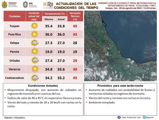 Sensación de calor de 45 grados en Coatzacoalcos ¿Cuándo vuelve a llover?
