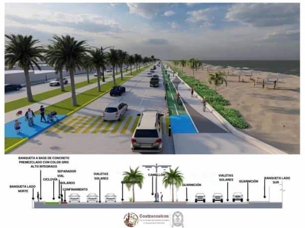 Coatzacoalcos tendrá un Malecón a la altura del Corredor Interoceánico; por iniciar proyecto