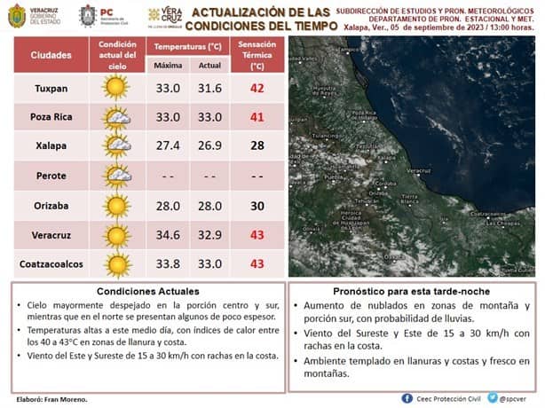 Buscas ropa de paca en Coatzacoalcos?, checa estas opciones de