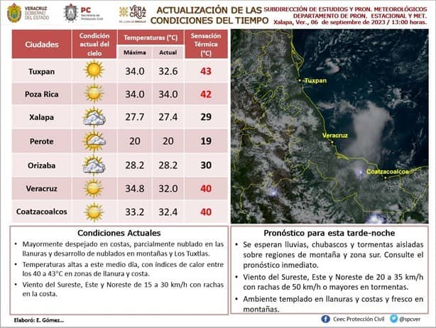 ¿Adiós 40 grados? activa SPC Aviso Especial por temporal lluvioso en Veracruz