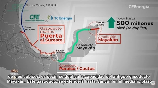 Gasoducto Puerta al Sureste, una inversión histórica en Veracruz