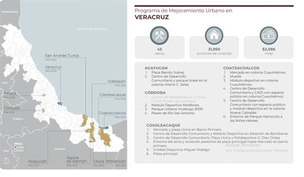 Corredor Interoceánico: se realizan 96 obras de mejoramiento urbano en Veracruz y Oaxaca | VIDEO