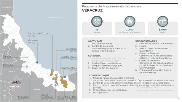 El mejoramiento urbano que tendrá Coatzacoalcos por el Corredor Interoceánico