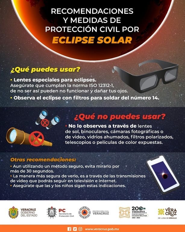 Eclipse solar podrá verse desde Coatzacoalcos; ¿cuándo y a qué hora?