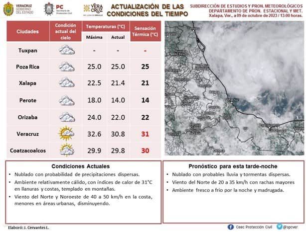 Alerta climática ¿Qué tan cerca está el ciclón tropical de Coatzacoalcos?