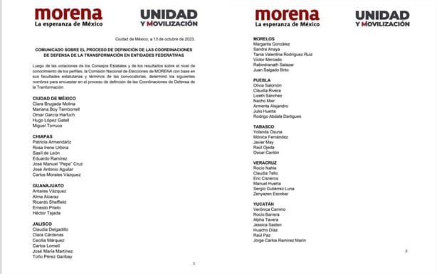 Confirma Morena a los 6 candidatos que van a la encuesta final por Veracruz