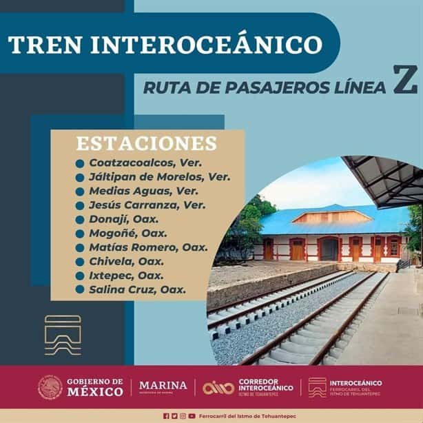 Tren Interoceánico: Estas son las estaciones con las que contará la Linea Z