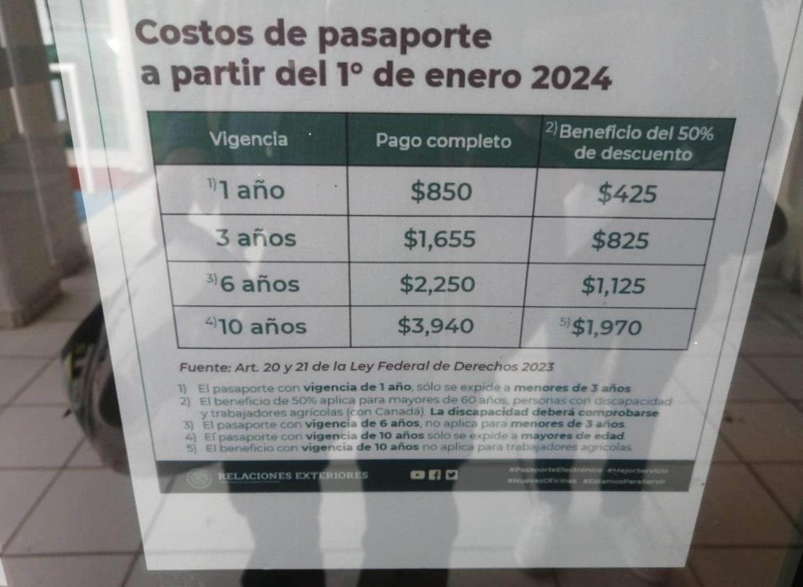 ¿Cómo programar una cita para tramitar el pasaporte en Coatzacoalcos? aprovecha los descuentos