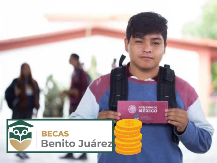 Beca Benito Juárez: ¿quiénes Recibirán Un Pago De 16 Mil Pesos?