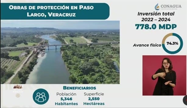 Obra hidráulica abastecerá de agua a Veracruz, ¿en qué consiste?