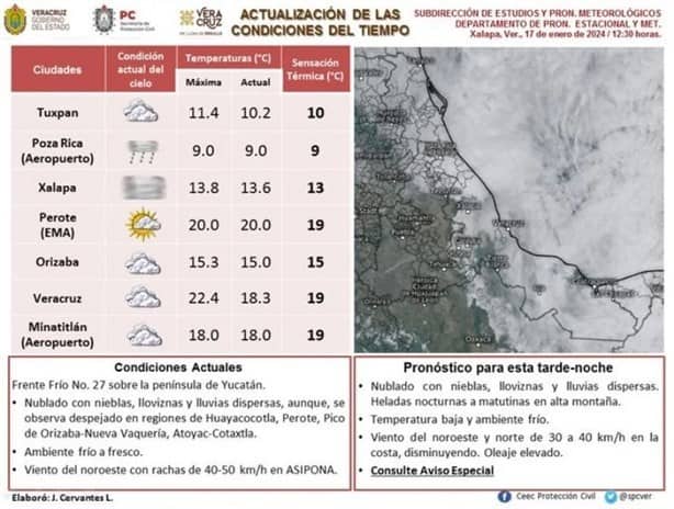 Frente Frío 27: así afectó la onda gélida a municipios cálidos de Veracruz